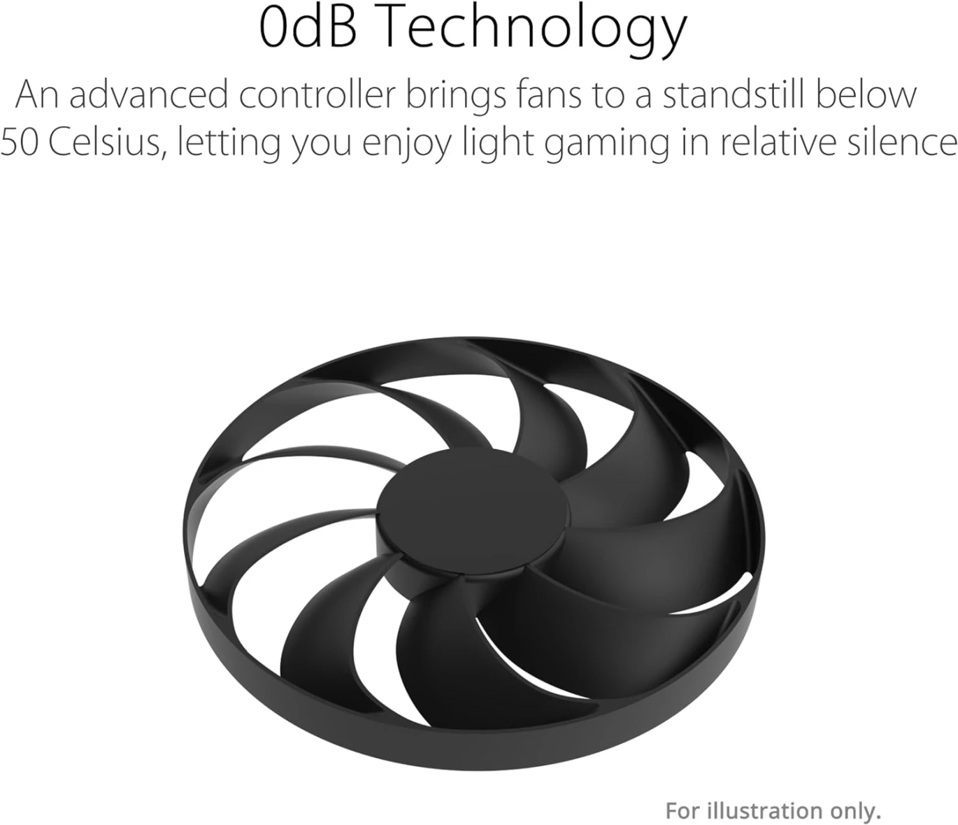 ASUS Dual GeForce RTX™ 4060 OC Edition 8GB GDDR6 (PCIe 4.0, 8GB GDDR6, DLSS 3, HDMI 2.1a, DisplayPort 1.4a, 2.5-Slot Design, Axial-tech Fan Design, 0dB Technology, and More)