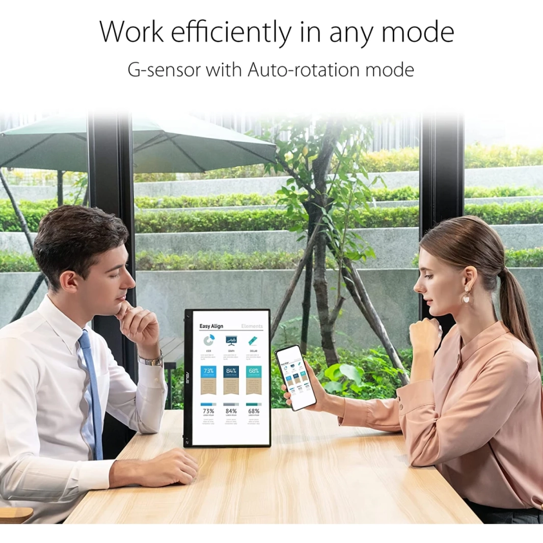 ASUS Zenscreen GO MB16AWP 15.6 "IPS Full HD Bruction-In Battery Wireless Portable Monitor Supports IOS Android & Windows