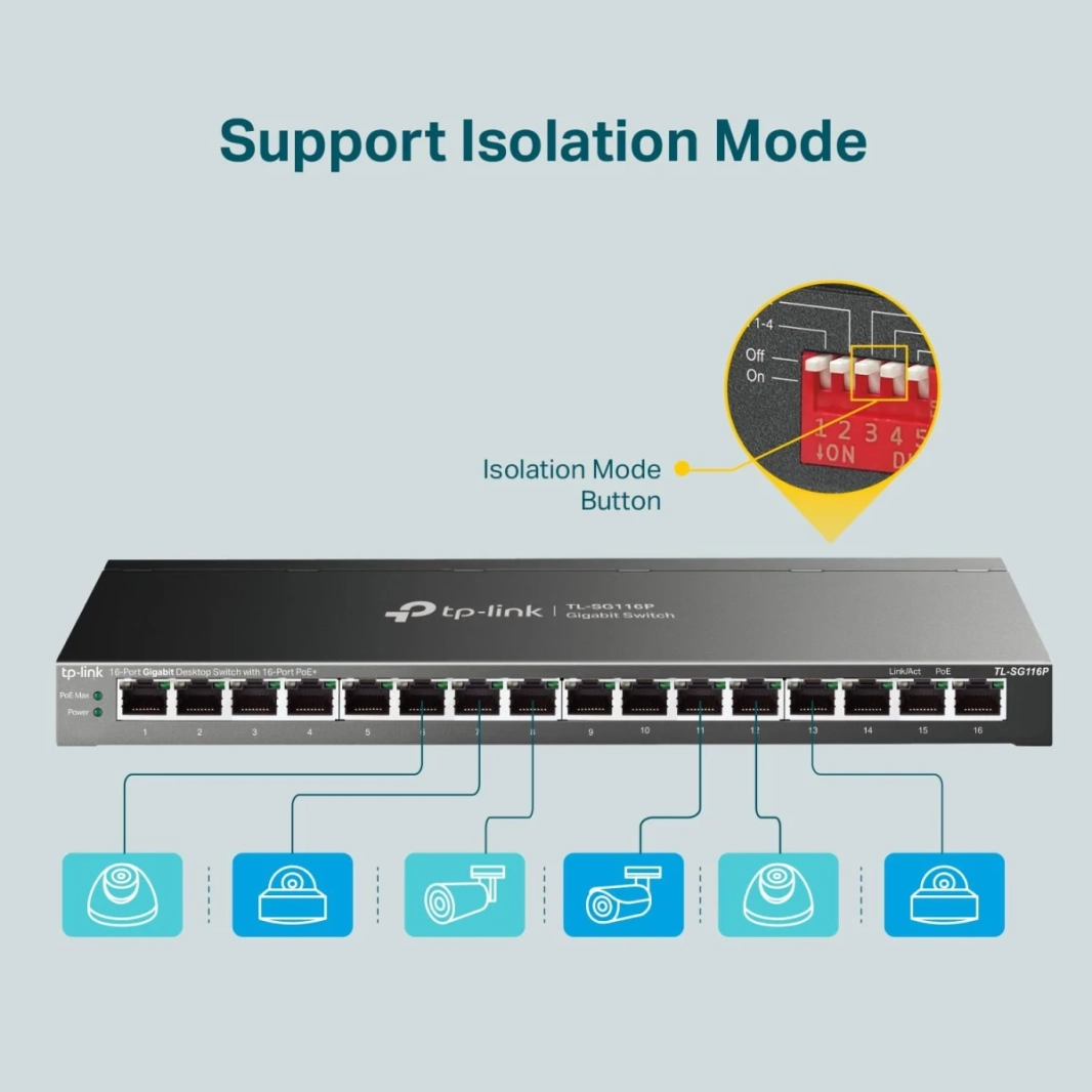 TP-Link TL-SG116P 16 منفذ جيجابت PoE Switch 16 PoE + منافذ 120 وات الأولوية ووضع العزل PoE الاسترداد التلقائي بدون مروحة