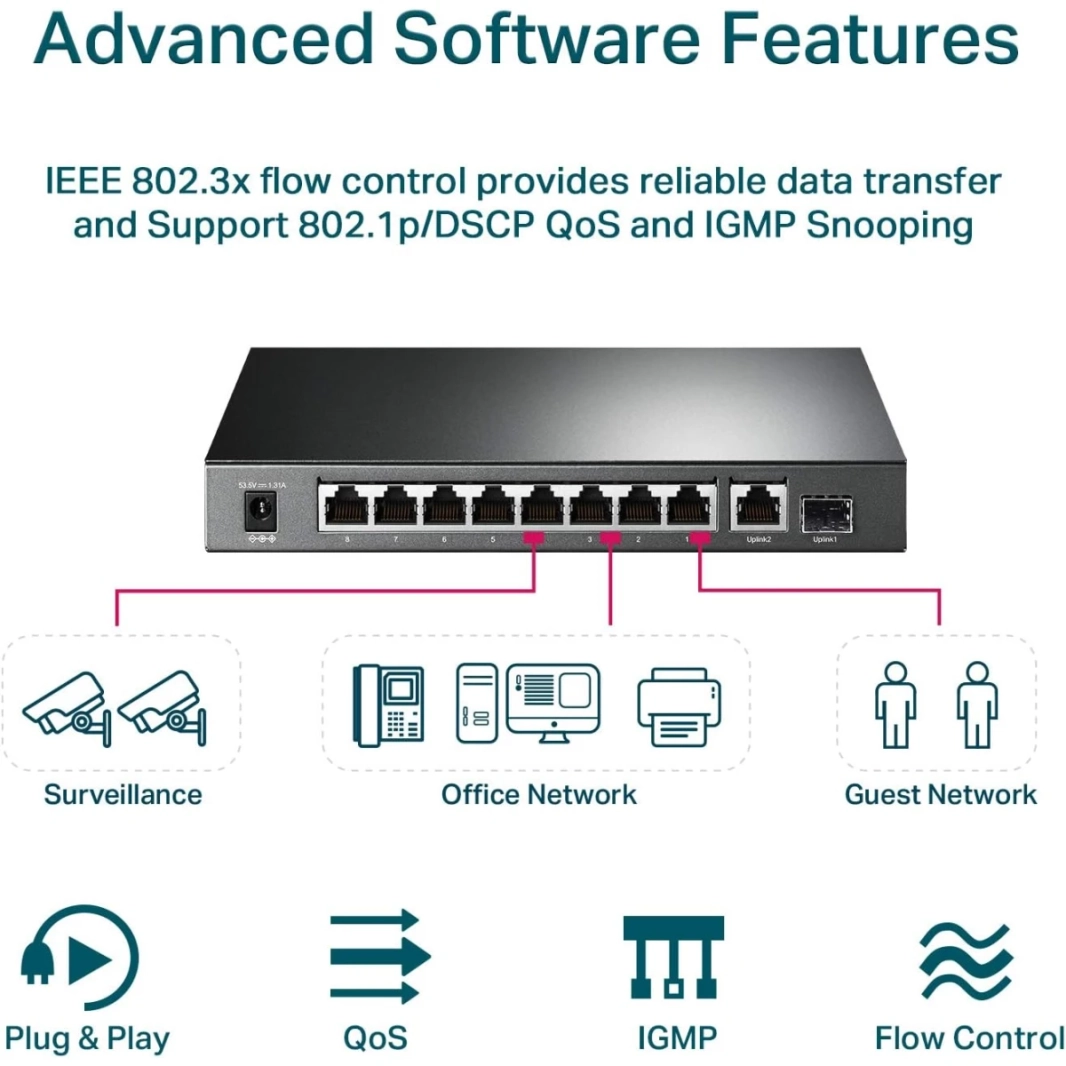 TP-Link TL-SG1210P محول 8 منافذ جيجابت PoE بقدرة 63 وات، 1 منفذ جيجابت للوصلة الصاعدة، 1 فتحة SFP، تحسين حركة المرور على سطح المكتب/الجدار