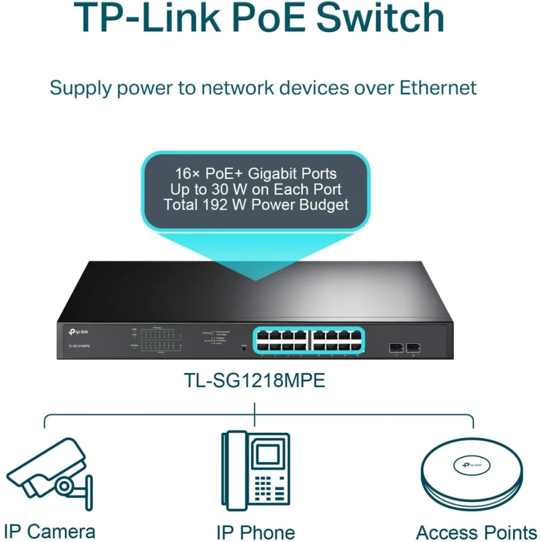 TP-Link TL-SG1218MPE محول جيجابت PoE 16 منفذًا ذكيًا بقدرة 250 وات، 2 منافذ غير PoE، 2 فتحات Combo SFP، QoS Vlan IGMP & LAG