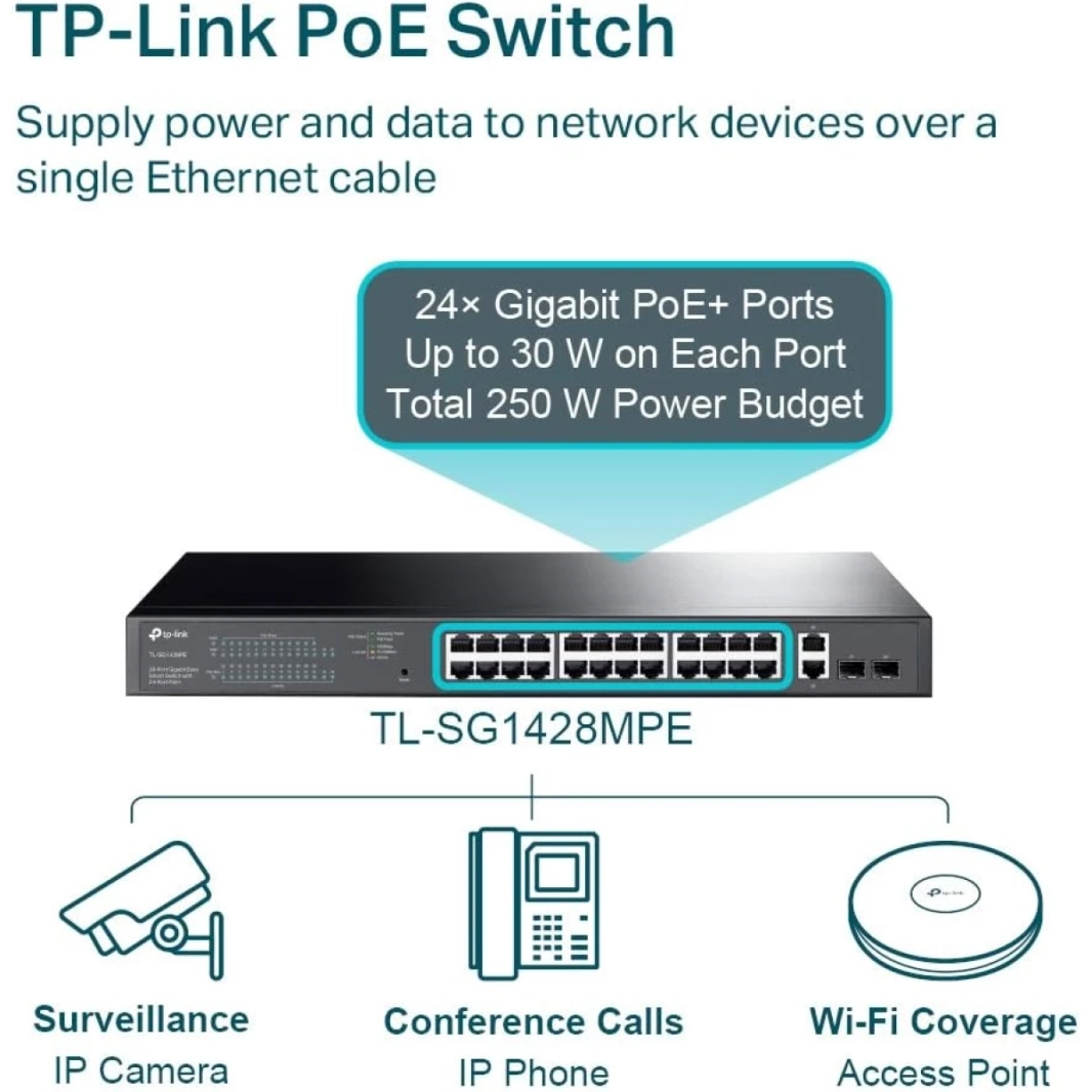 TP-Link TL-SG1428PE 28 منفذ جيجابت سهل التبديل الذكي PoE 24 منفذ PoE + 2-SFP فتحات 250 وات PoE الاسترداد التلقائي VLAN للغلاف المعدني الآمن