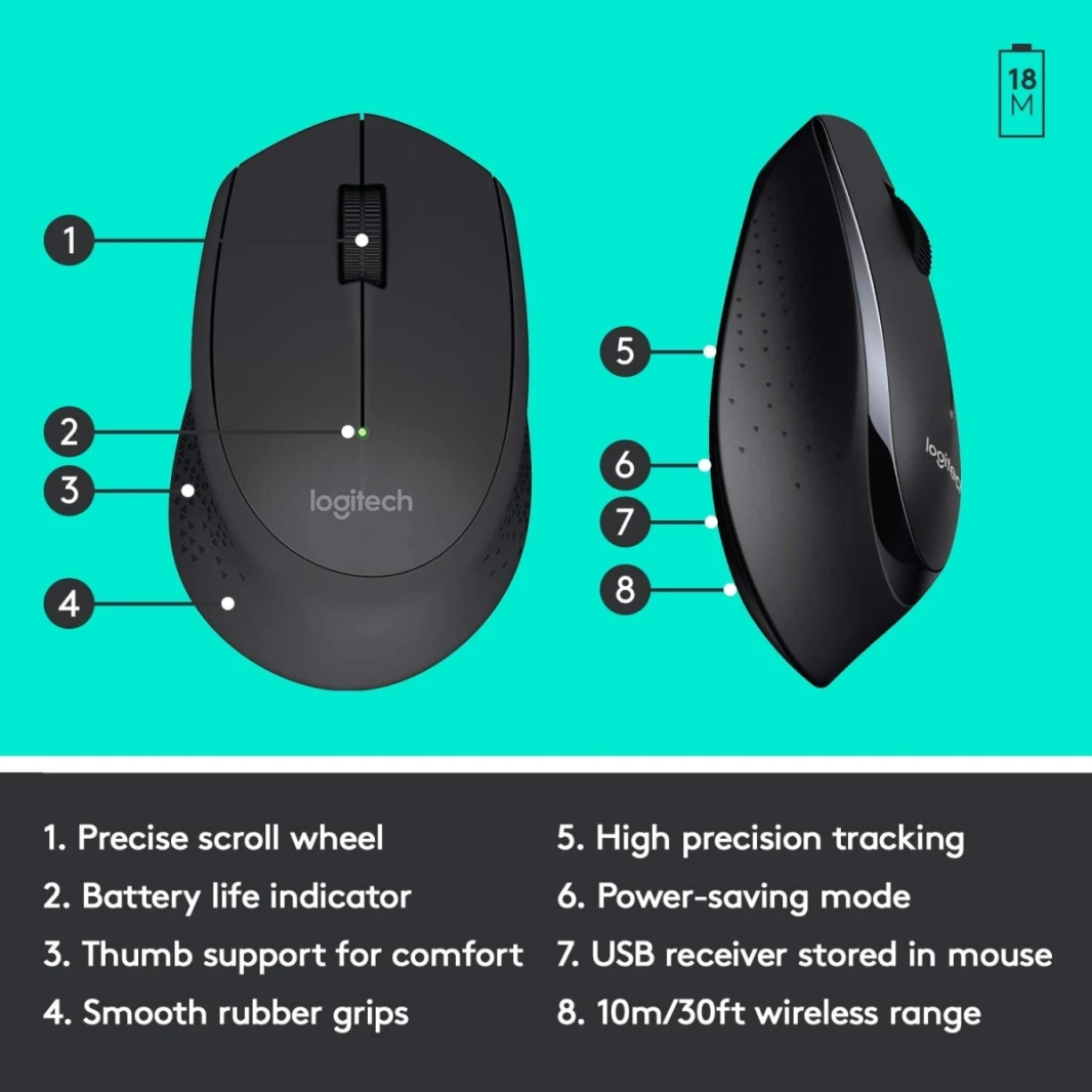 Logitech MK345 لوحة المفاتيح اللاسلكية وسرد الماوس (أسود)