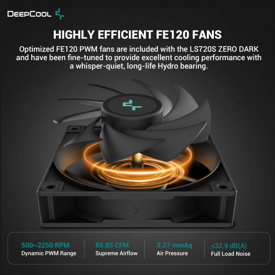 DeepCool LS720S Zero Dark Liquid Cooler 360mm 3100rpm 300W TDP AIO Cooler Anti Tech CPU COLLER COLLER AMD & Intel - Black