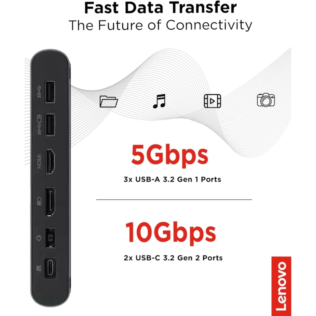 Lenovo Docking Station USB-C Universal Business Dock (1 DP 1.4 & 1 HDMI 2.0) 65W شحن لجهاز الكمبيوتر المحمول (محول طاقة 90W) منافذ 3XUSB-A و 2X USB-C