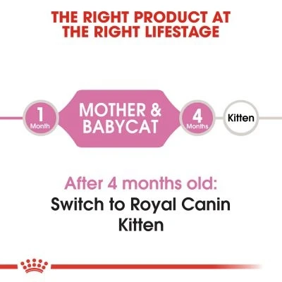 Royal Canin First Age Mother & Babycat - /4kg