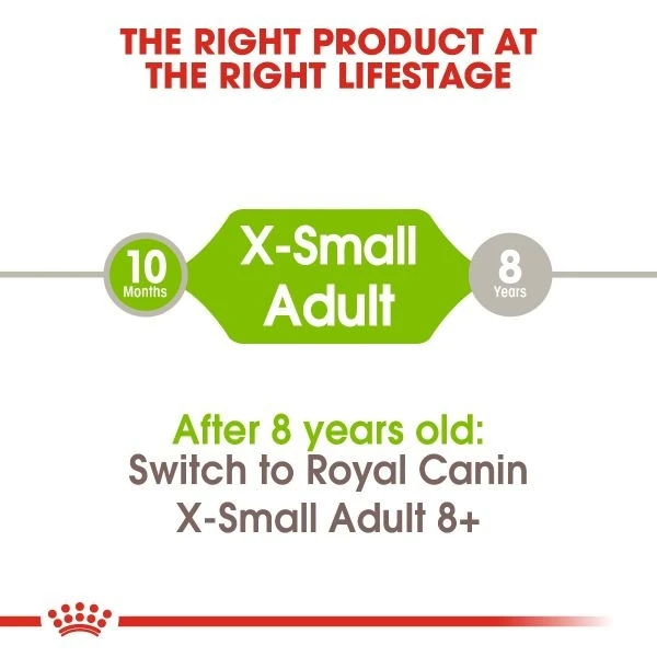 Royal Canin XSMALL ADULT  - /1.5kg