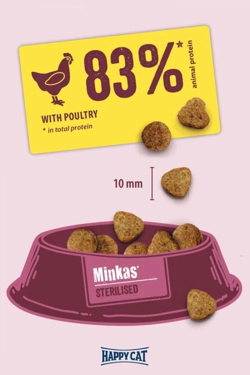 Minkas for sterilized cats - 10kg