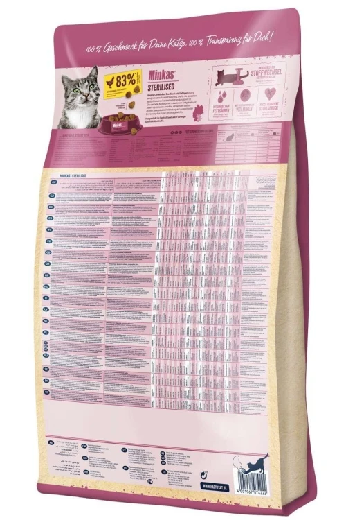 Minkas for sterilized cats - 10kg