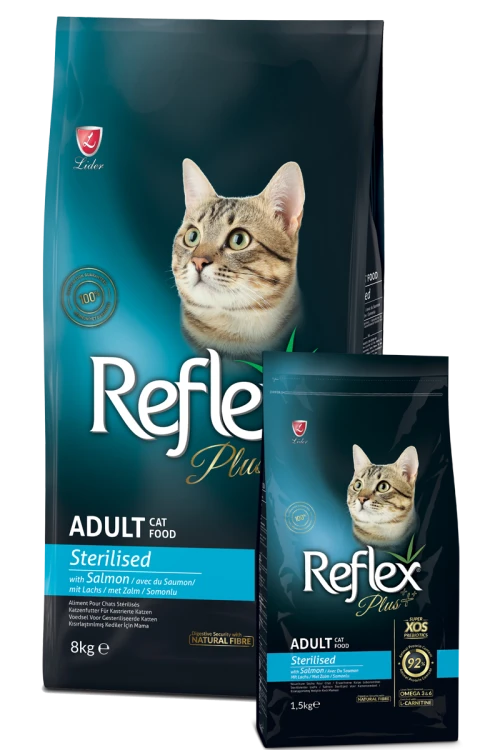 All Reflex Plus varieties - Urinary Adult