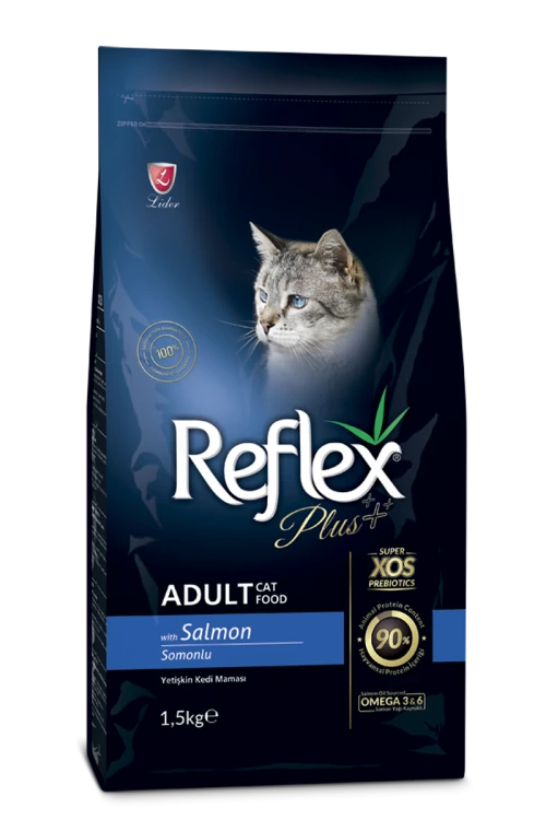 All Reflex Plus varieties - Urinary Adult