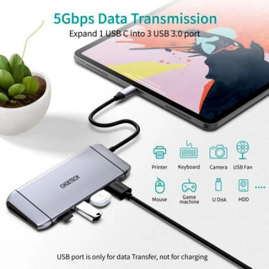 محول CHOETECH HUB M15 9 في 1 USB-C متعدد المنافذ