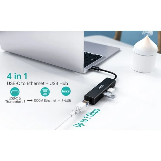 موزع CHOETECH HUB U02 USB-C مع إيثرنت