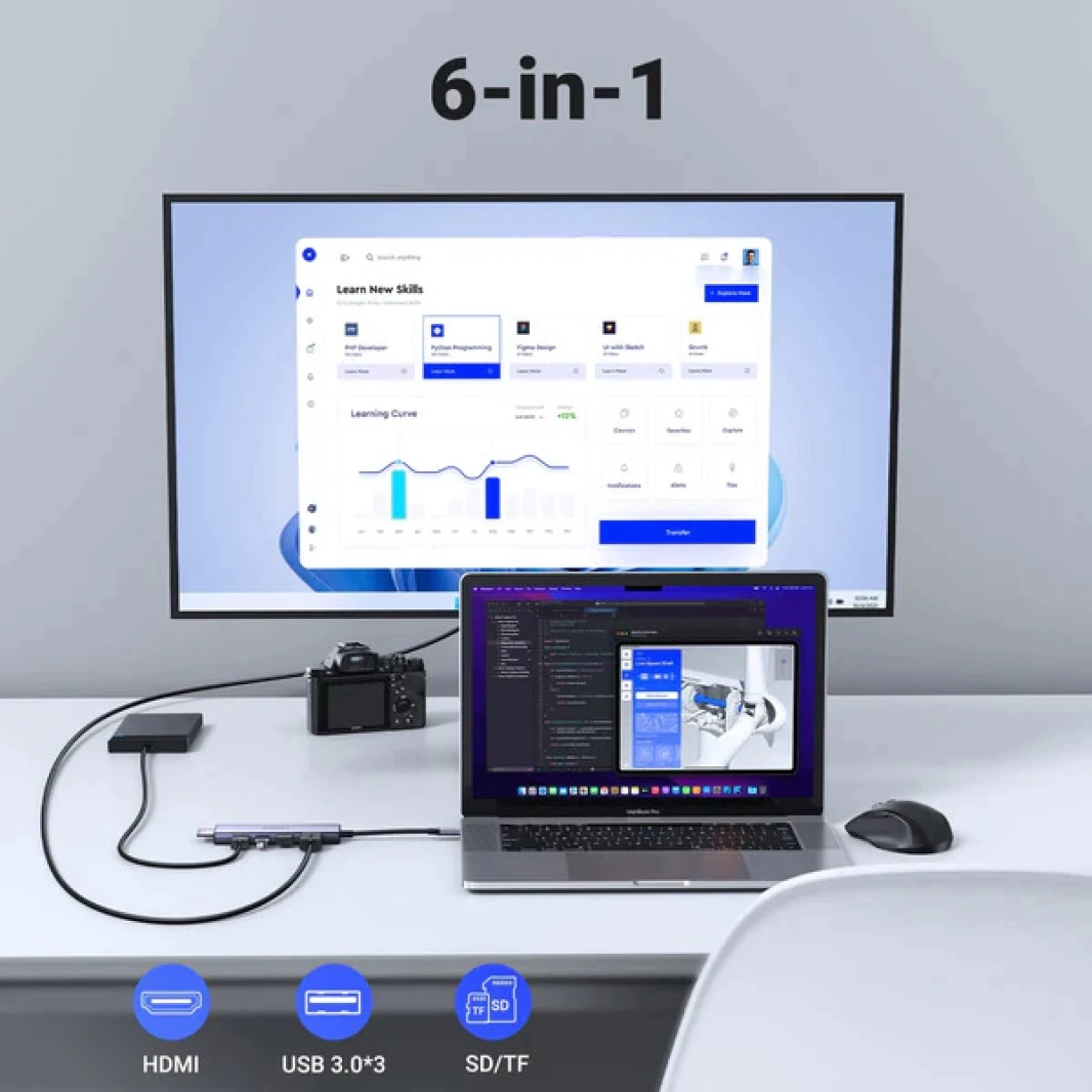 موزع USB C 6 في 1 من UGREEN بدقة 4K@60Hz