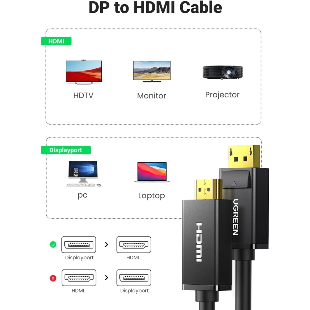 كابل UGREEN DP ذكر إلى HDMI ذكر 1 متر أسود