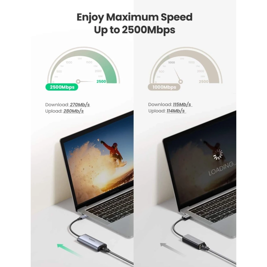 محول شبكة جيجابت USB C من UGREEN 2.5G