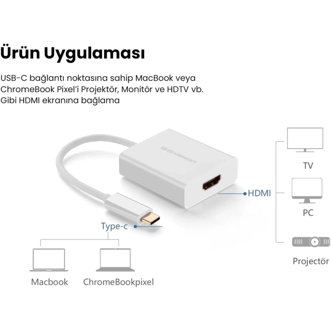 محول يوجرين USB-C إلى HDMI باللون الأبيض