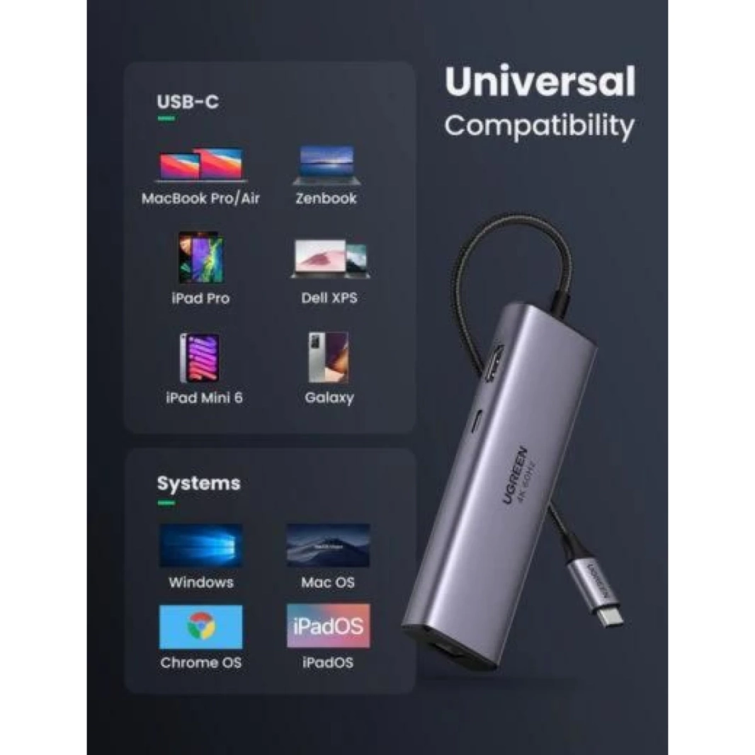 موزع USB C HDMI 4K 7 في 1 من Ugreen