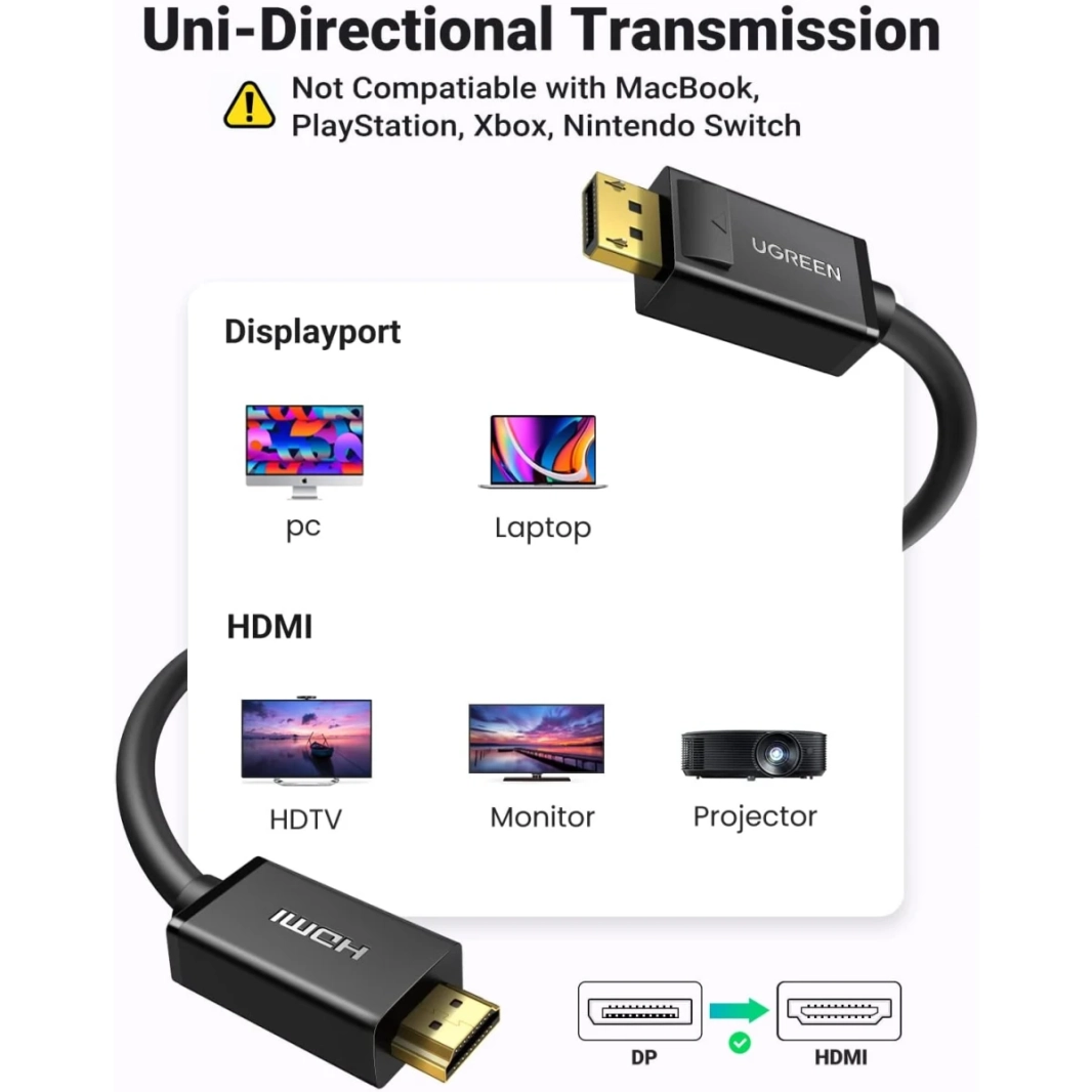 كابل 4K Displayport إلى HDMI من UGREEN