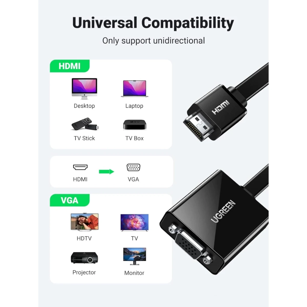 محول UGREEN النشط من HDMI إلى VGA