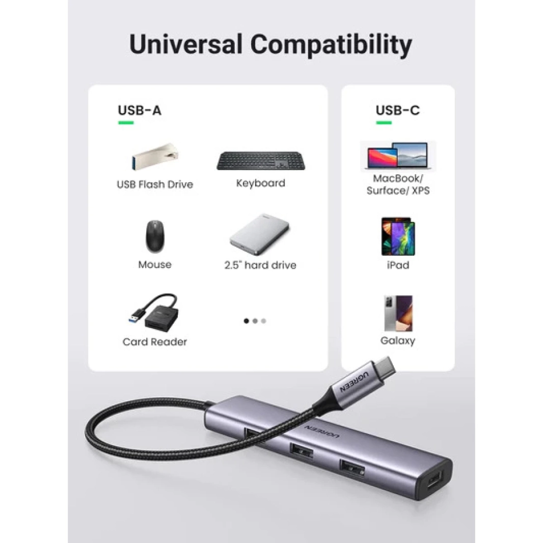 موزع USB C 4 في 1 من Ugreen