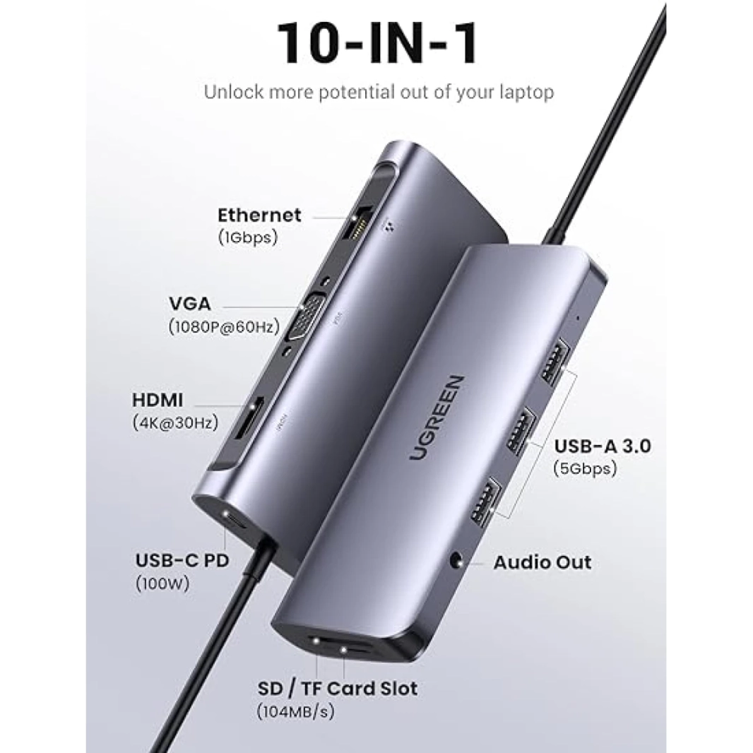 موزع USB C من UGREEN، محطة إرساء USB-C 10 في 1