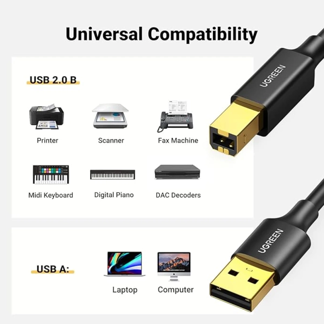 كابل طابعة USB من UGREEN - كابل USB A إلى B، كابل USB B 2.0 للطابعة عالية السرعة 1.5 متر