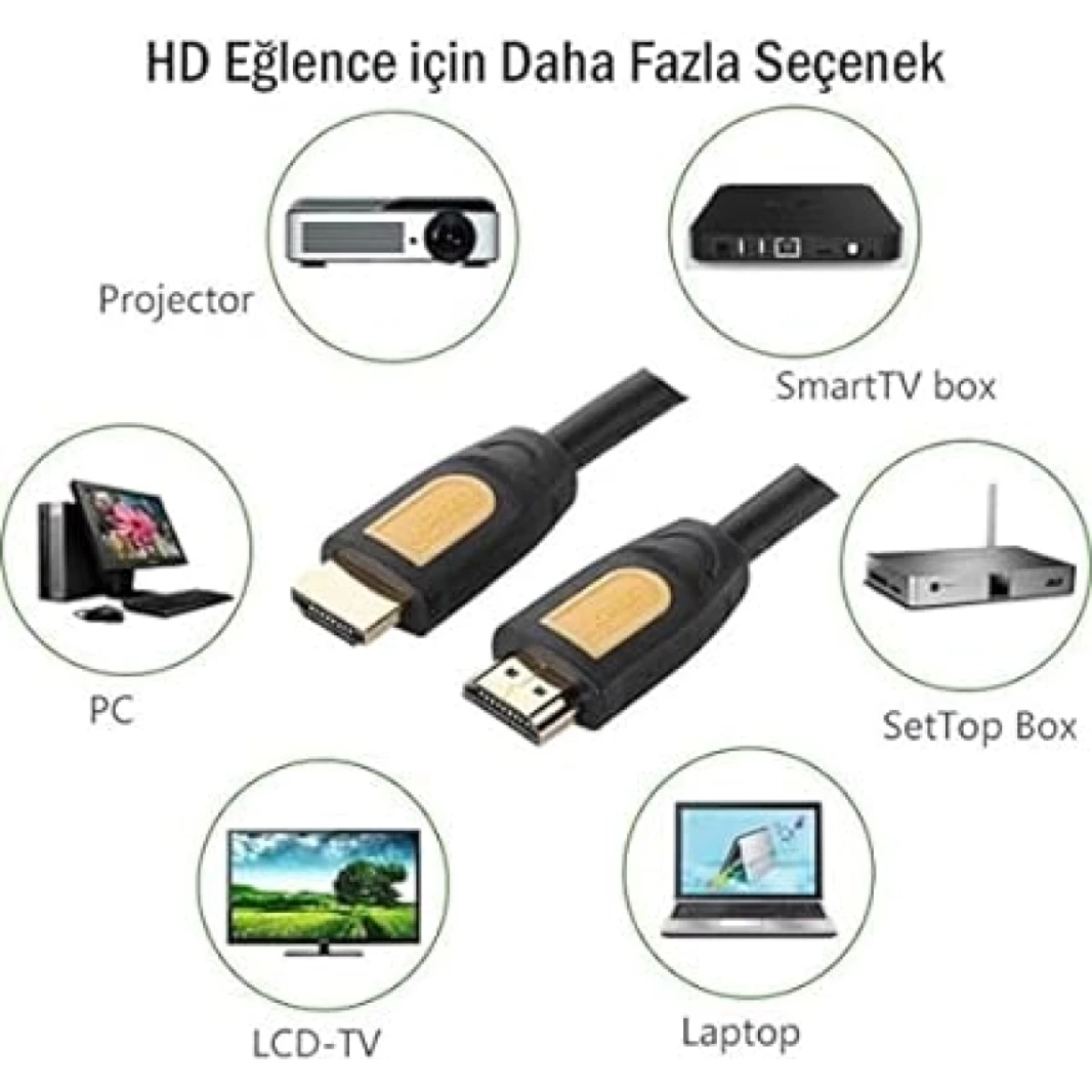 كابل HDMI دائري من UGREEN بطول 2 متر - أصفر/أسود