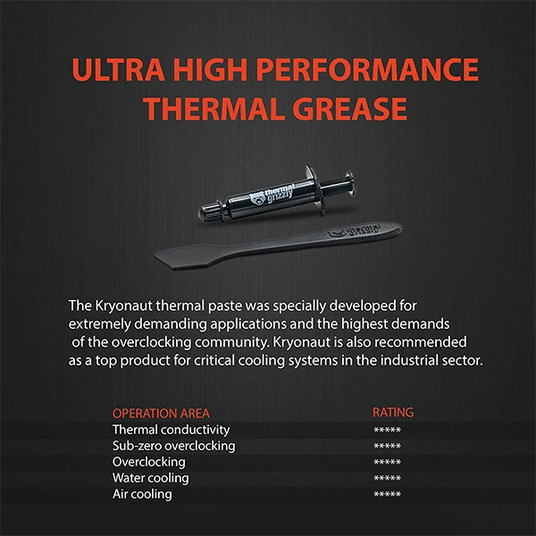 Thermal Grizzly Kryonaut Thermal Paste 1G