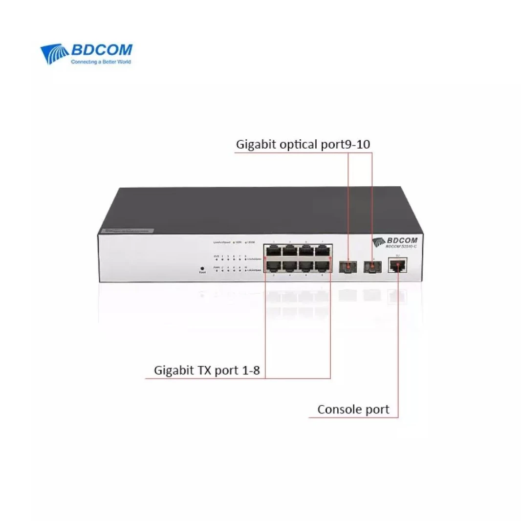 مفتاح BDCOM Gigabit 8 و2 منفذ GE SFP RM المُدار S2510-C