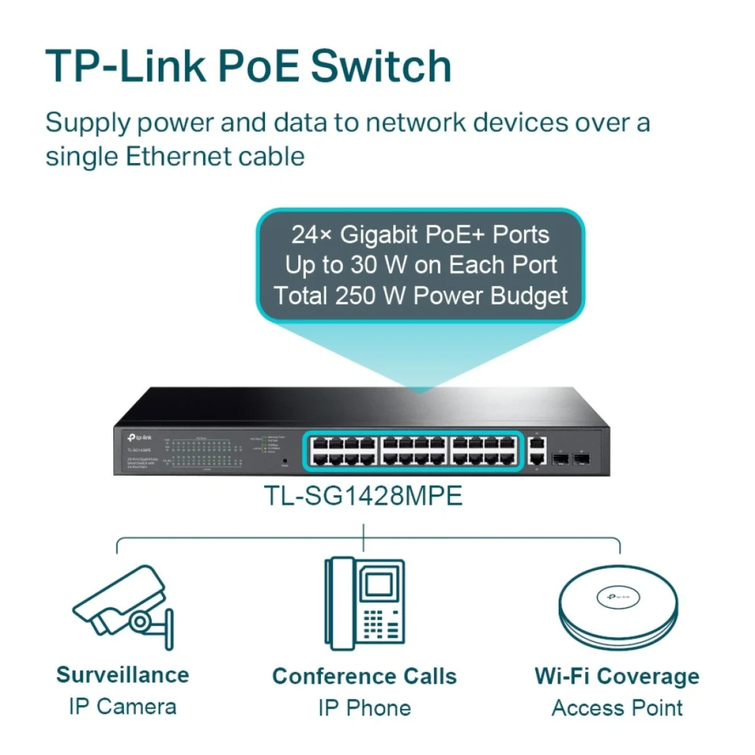 TP-Link TL-SG1428PE محول جيجابت سهل الاستخدام مزود بـ 28 منفذًا مع 24 منفذًا PoE+ 250 وات و4 فتحات SFP