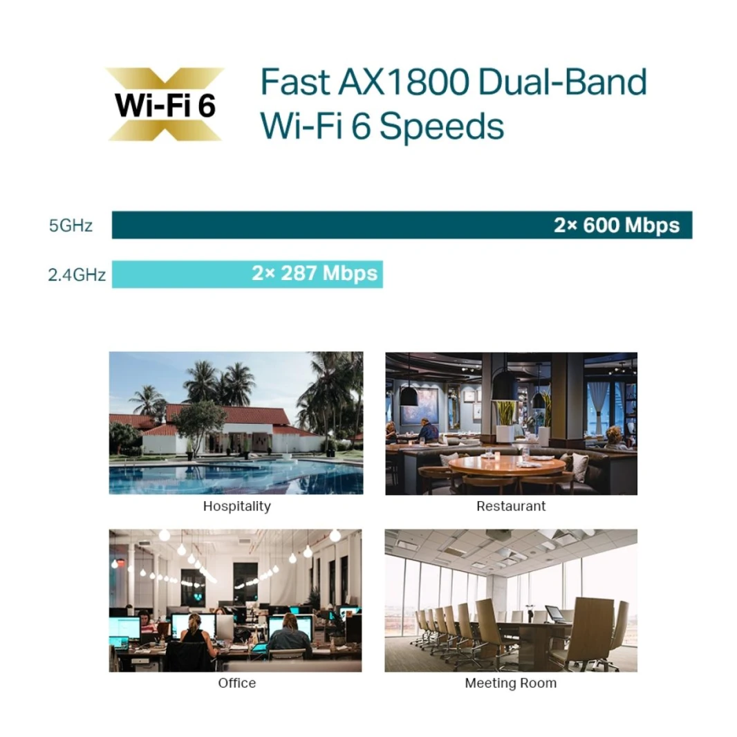 نقطة وصول TP-Link Omada EAP610 AX1800 المثبتة على السقف بتقنية WiFi 6