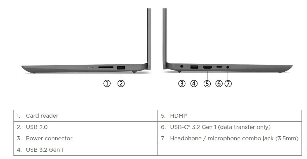 Lenovo IdeaPad 1 15IGL7 – Intel Celeron N4020 – 8GB DDR4 – 256GB SSD – 15.6″ HD – DOS – 82V700GUAX (حقيبة Lenovo T210 مجانية)