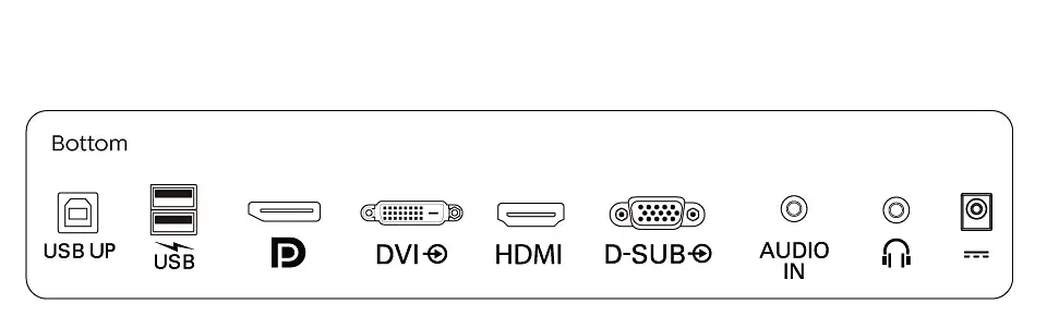 شاشة فيليبس 162B9T تعمل باللمس السلس 15.6 بوصة 1366 × 768 (HD) TN 60Hz 4ms HDMI 1.4 \ DP 1.2 - VGA، موزع USB 3.1، 10 نقاط لمس سعوية، مقاومة للغبار والماء IP54