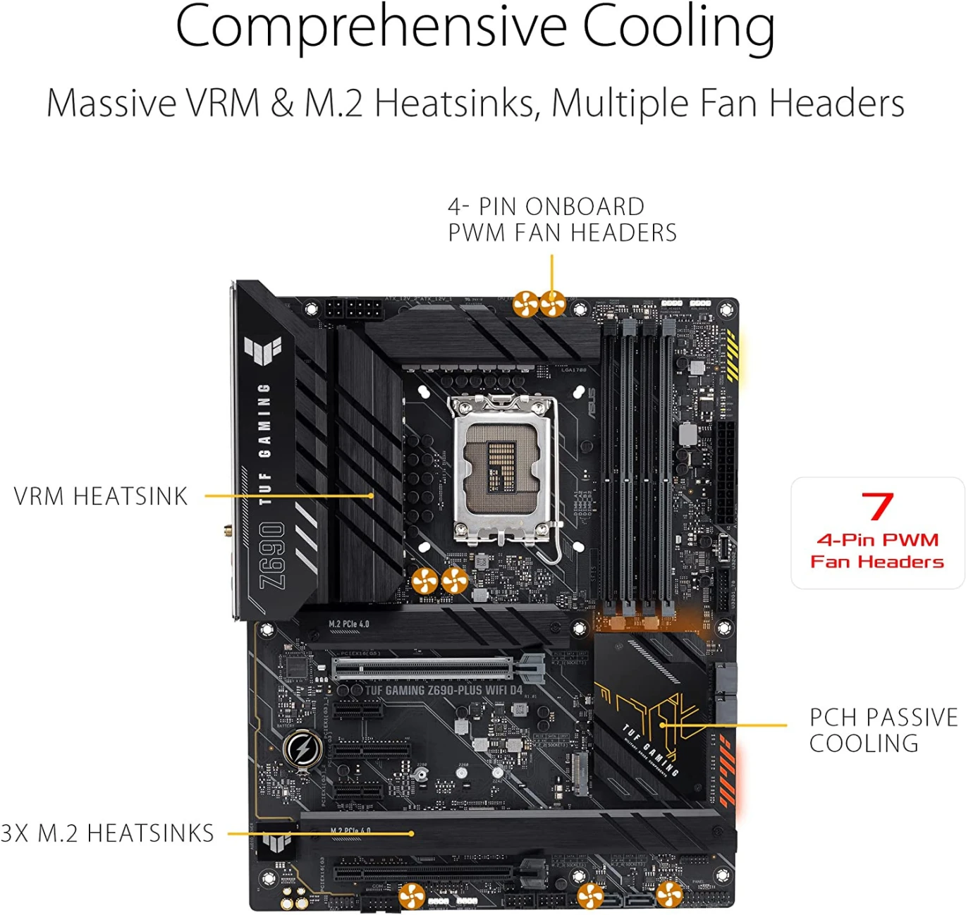 لوحة أم للألعاب Asus TUF GAMING Z690-Plus D4 Intel® Z690 LGA 1700 (Intel® الجيل الثاني عشر) ATX، 15 مرحلة طاقة DrMOS، PCIe® 5.0، ذاكرة DDR4، أربع فتحات M.2، Wi-Fi 6 وIntel® 2.5 Gb Ethernet، HDMI®، DP