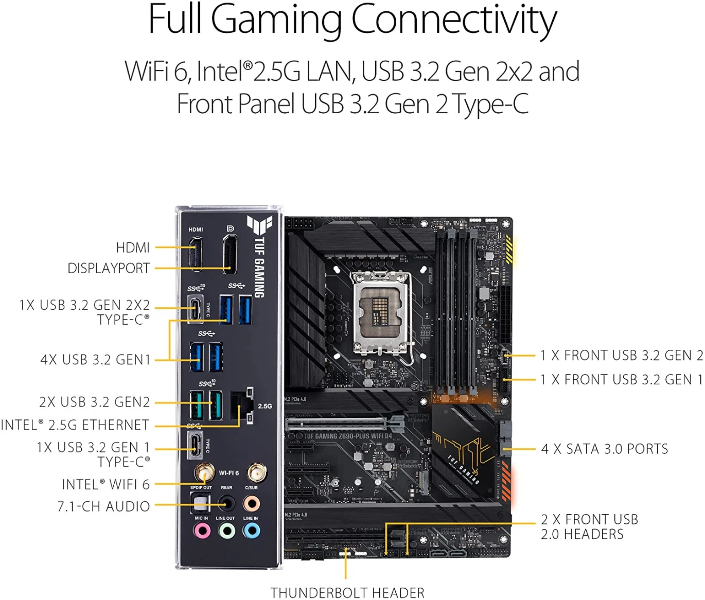 لوحة أم للألعاب Asus TUF GAMING Z690-Plus D4 Intel® Z690 LGA 1700 (Intel® الجيل الثاني عشر) ATX، 15 مرحلة طاقة DrMOS، PCIe® 5.0، ذاكرة DDR4، أربع فتحات M.2، Wi-Fi 6 وIntel® 2.5 Gb Ethernet، HDMI®، DP