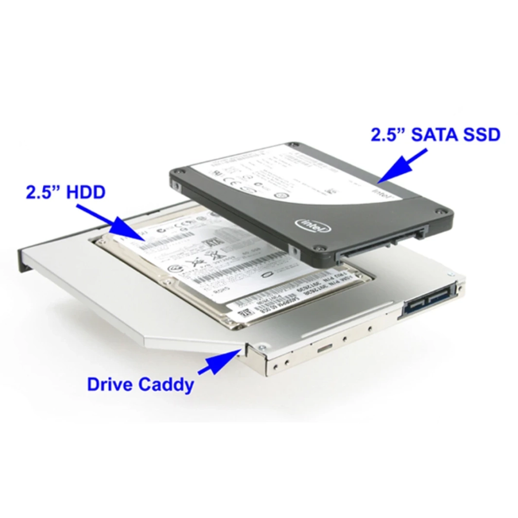 ZRM&E Universal 9.5Mm Second Hdd Caddy Sata 3.0 Hard Drive Adapter Ssd Hdd Hard Drive Enclosure Case for Laptop Optical Drive Bay