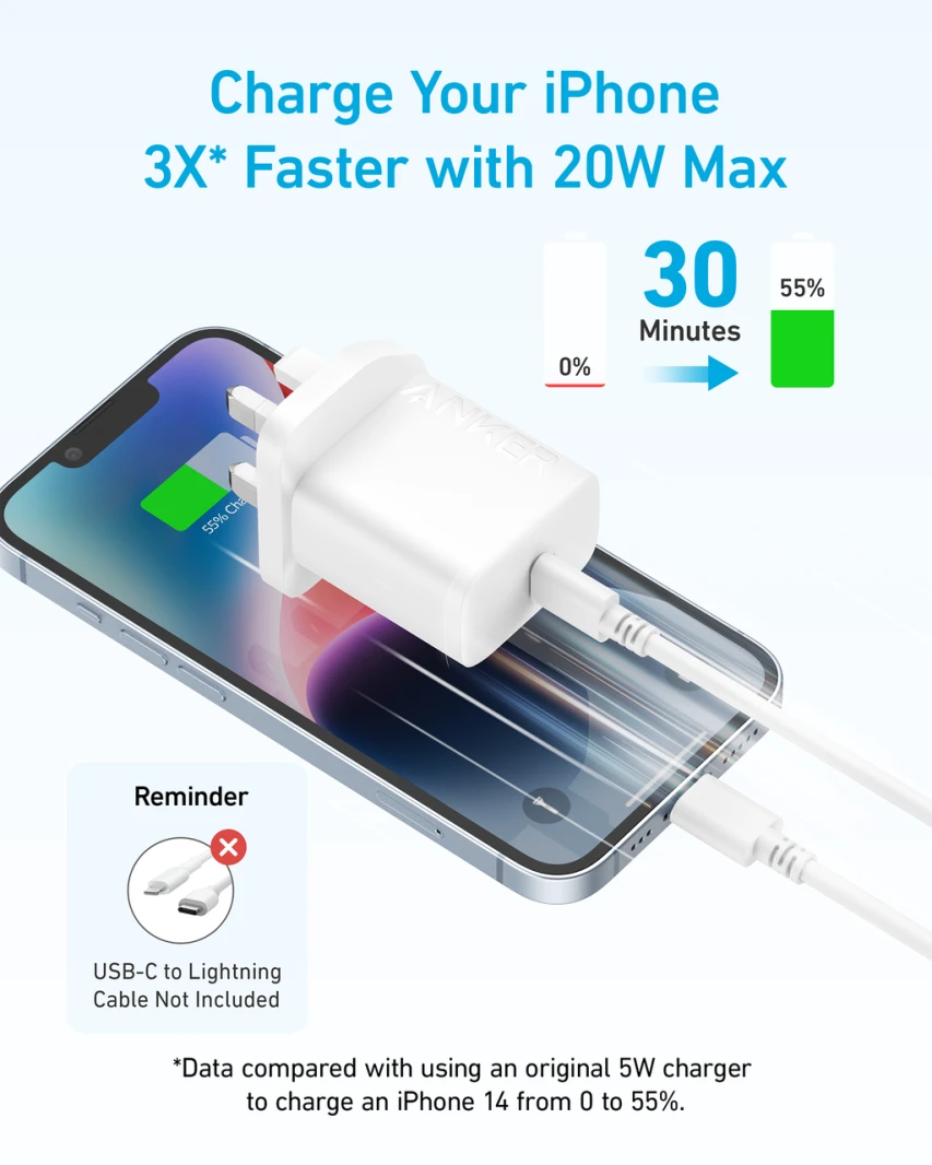 شاحن حائط Anker USB-C بقوة 20 وات، أبيض