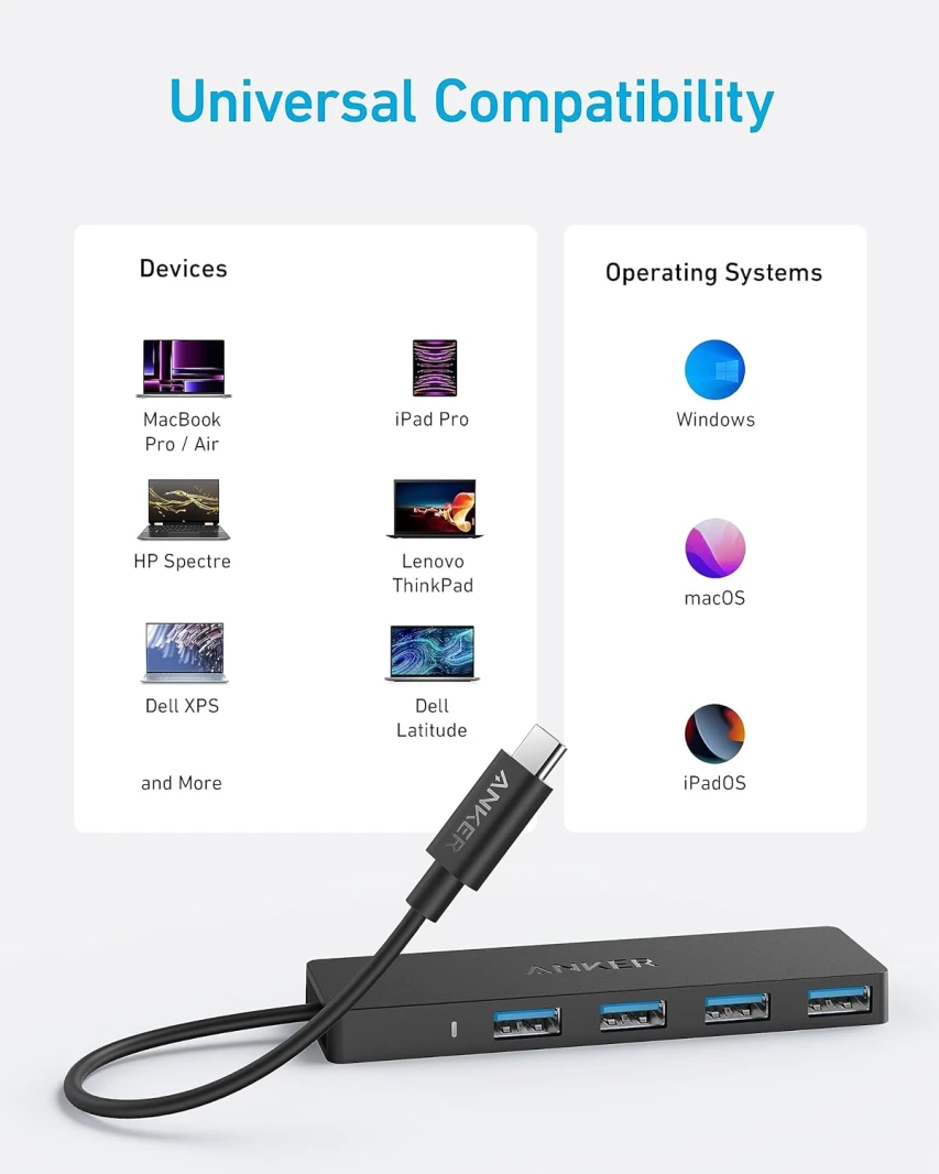 موزع بيانات Anker USB-C (4 في 1، 5 جيجابت في الثانية) أسود