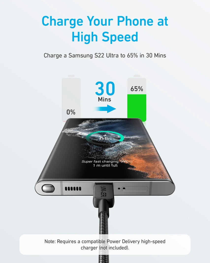 كابل Anker 322 USB-C إلى USB-C (مضفر بطول 3 أقدام) - أسود