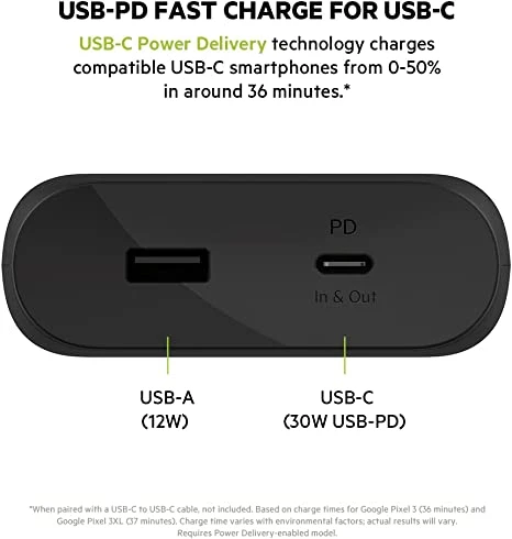 باور بانك بيلكين 20K USB-C PD