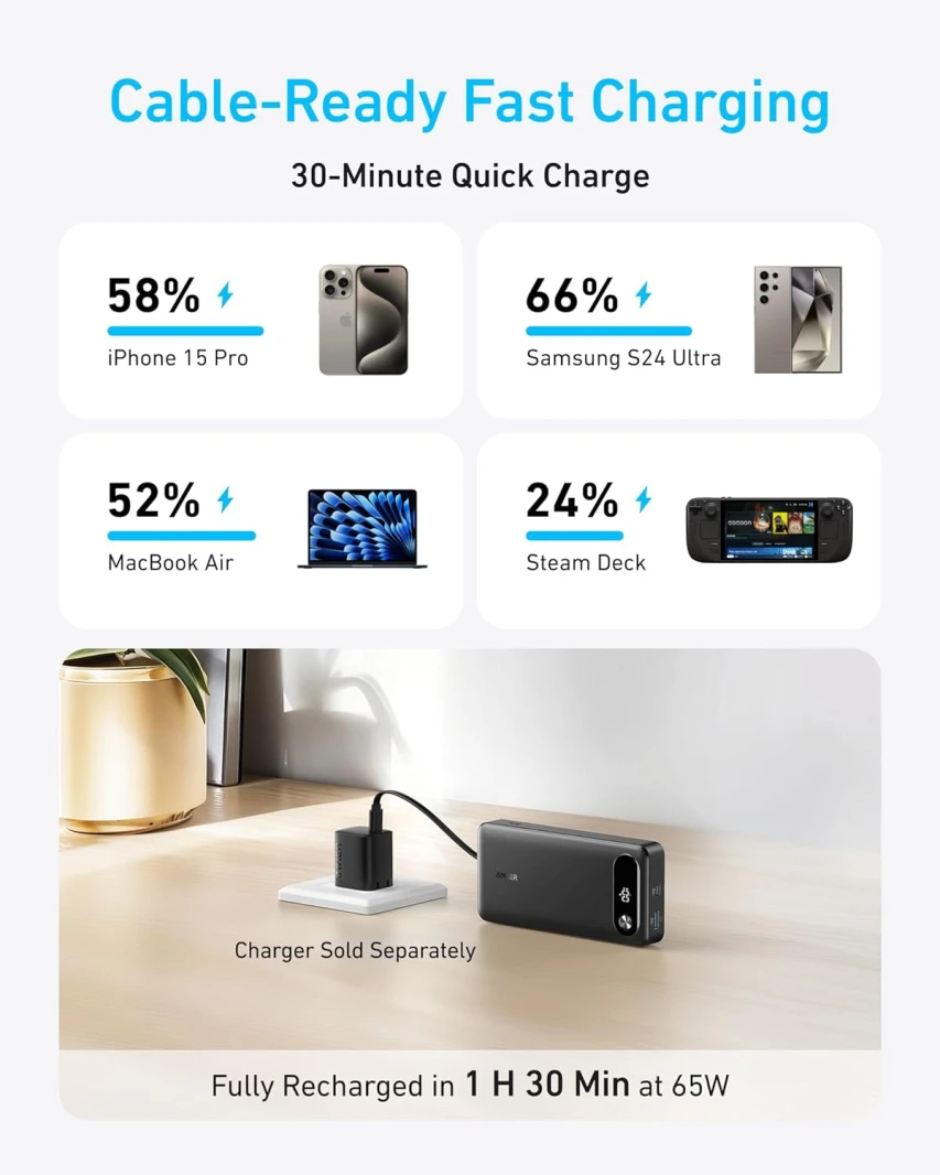 باور بانك Anker (20K، 87 واط، كابل USB-C مدمج)