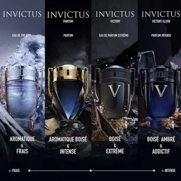 Paco Rabanne Invictus Parfum For Men