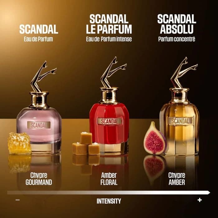 Jean Paul Gaultier Scandal Absolu Parfum For Women