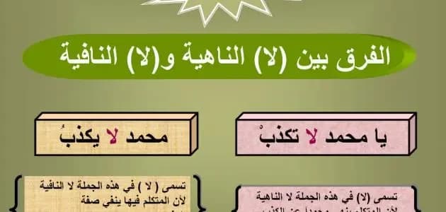 la-alnahy-ola-alnafy