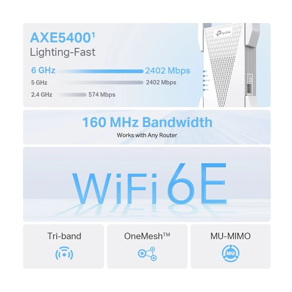 موسع نطاق واي فاي 6E طراز AXE5400 من تي بي لينك، أبيض