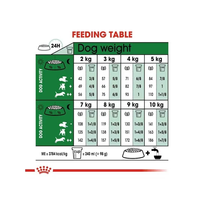 Mini Indoor Adult 1.5kg