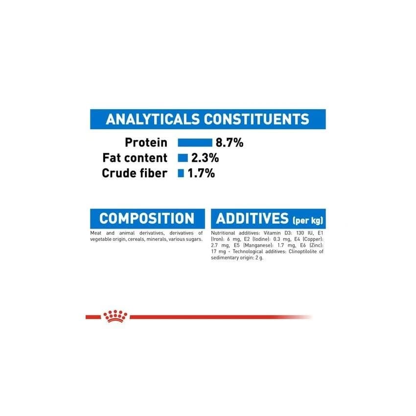 ROYAL CANIN CCN LIGHT LOAF 12X85G