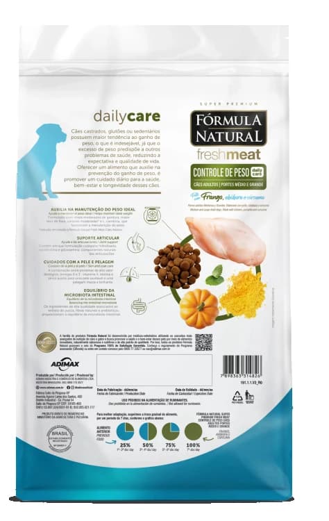 Natural Weight Control Formula for Large Dogs
