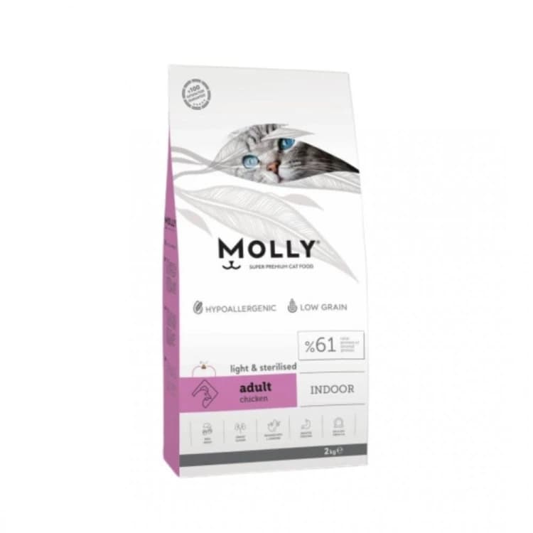 Moly Chicken Sanitizer